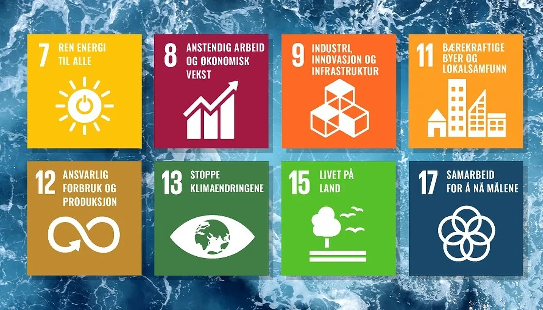 Utvalgte baerekraftsmal istad kraft