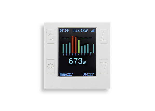 Istad Effektkontroll