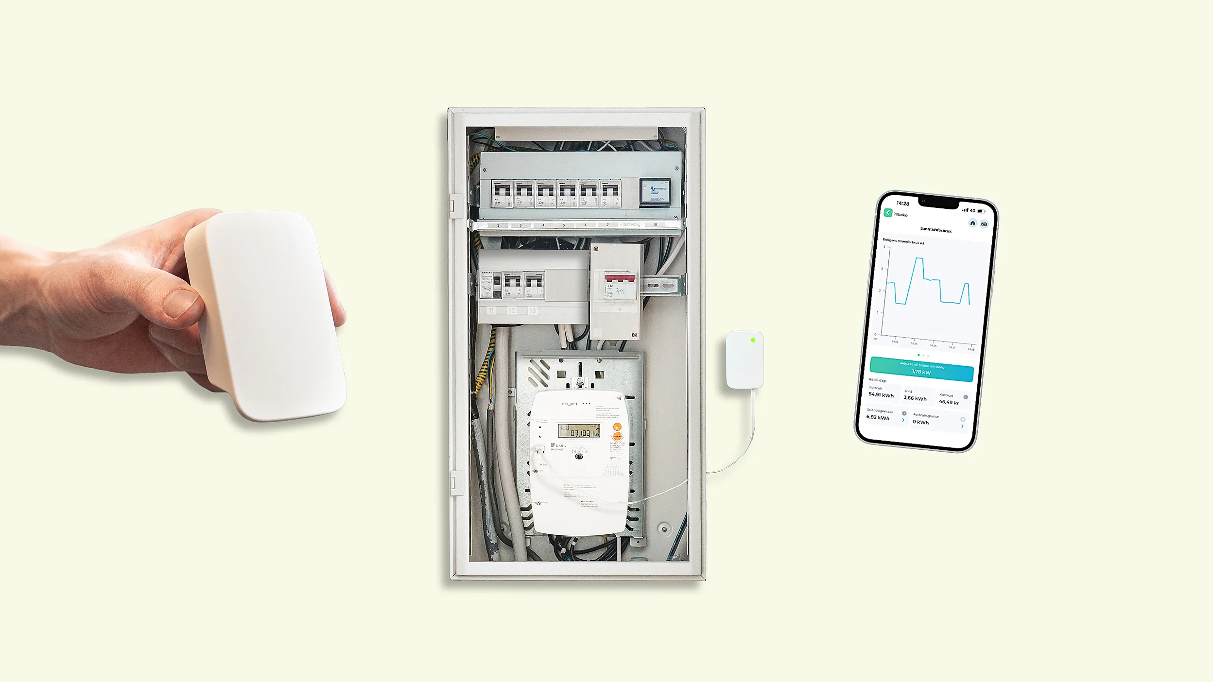 Sanntidsmaaler Nettside 2025