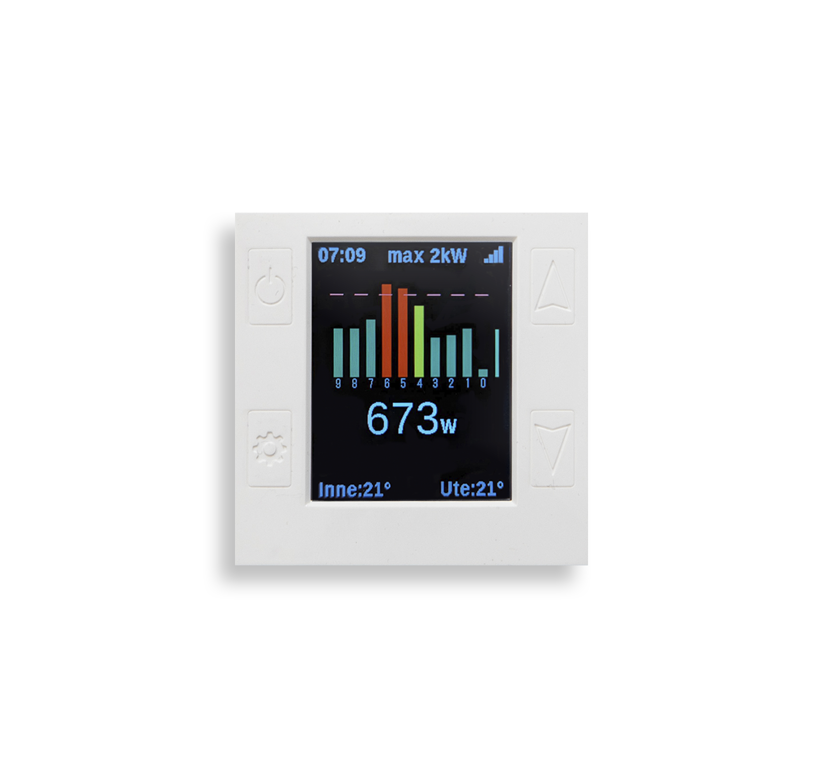 Istad Effektkontroll