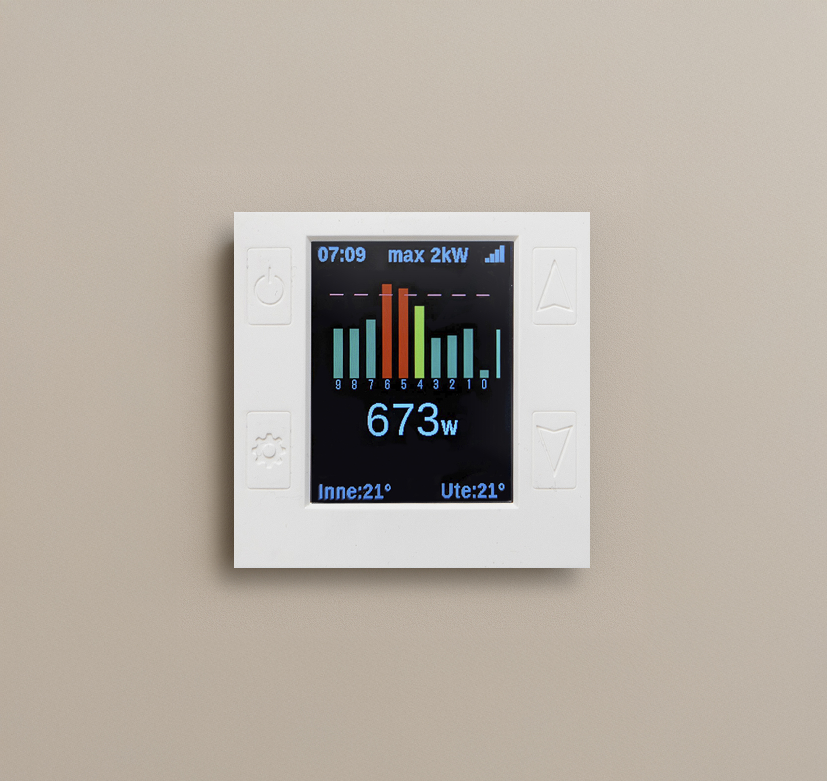 Istad Effektkontroll